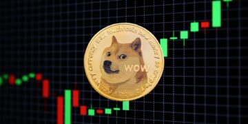 Dogecoin Futures Are Heating Up—Is a Breakout Around the Corner?