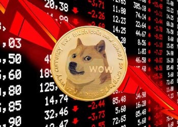 ChatGPT said: Dogecoin trading volume has plunged over 90% since November 2024, dropping from $60B to under $5B, signaling fading interest. Price has followed the volume down, with DOGE losing more than 50% of its value amid broader market panic triggered by Trump’s tariffs. Despite the bearish trend, some analysts remain bullish, believing DOGE could still bounce back if volume and sentiment recover.