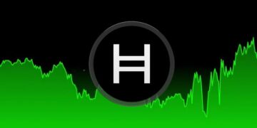 Hedera on the Move: Why Analysts Are Eyeing a Major $HBAR Comeback?