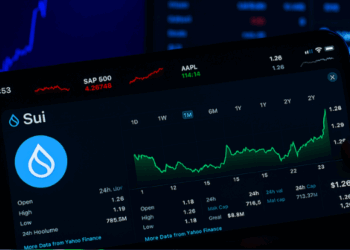 Sui Price Staging for Breakout, Say Analysts: How High Can Price Go?