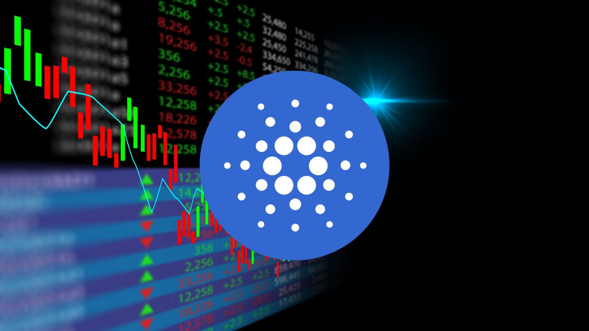 ADA Derivatives Spike as Traders Eye Next Move – BlockNews