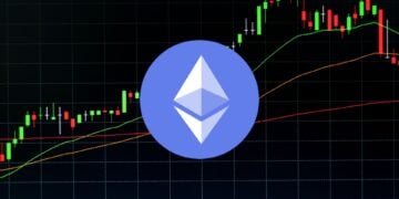 Analysts Believe Ethereum is About to Make Another MAJOR Move and Here is Why 
