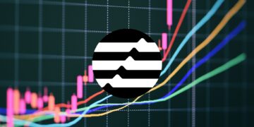 Aptos (APT): Short-Term Chop, Long-Term Hopes for a $10+ Rebound