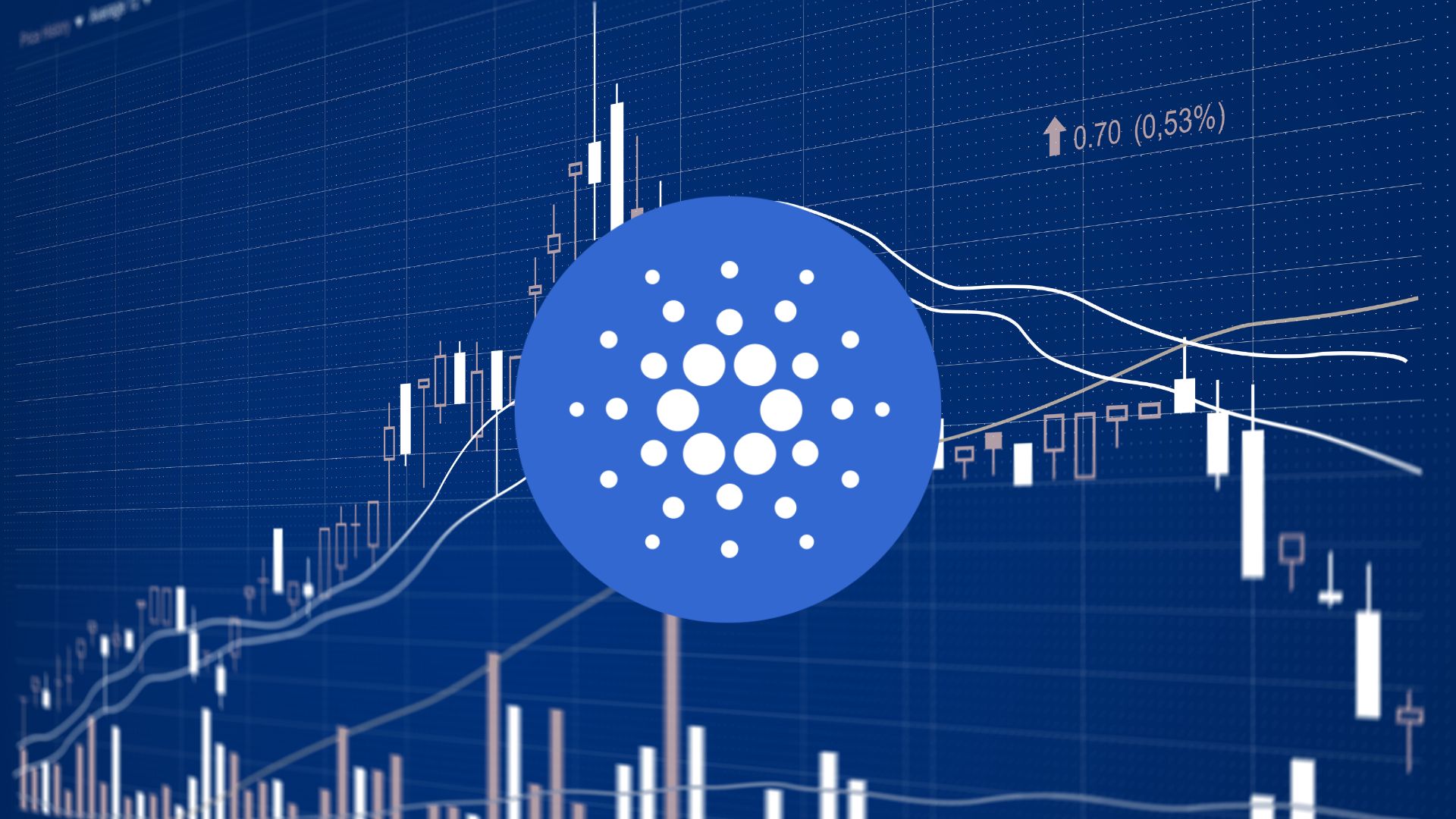 Cardano (ADA) Eyes C-Wave Rally to $0.94, If Key Support Holds – BlockNews