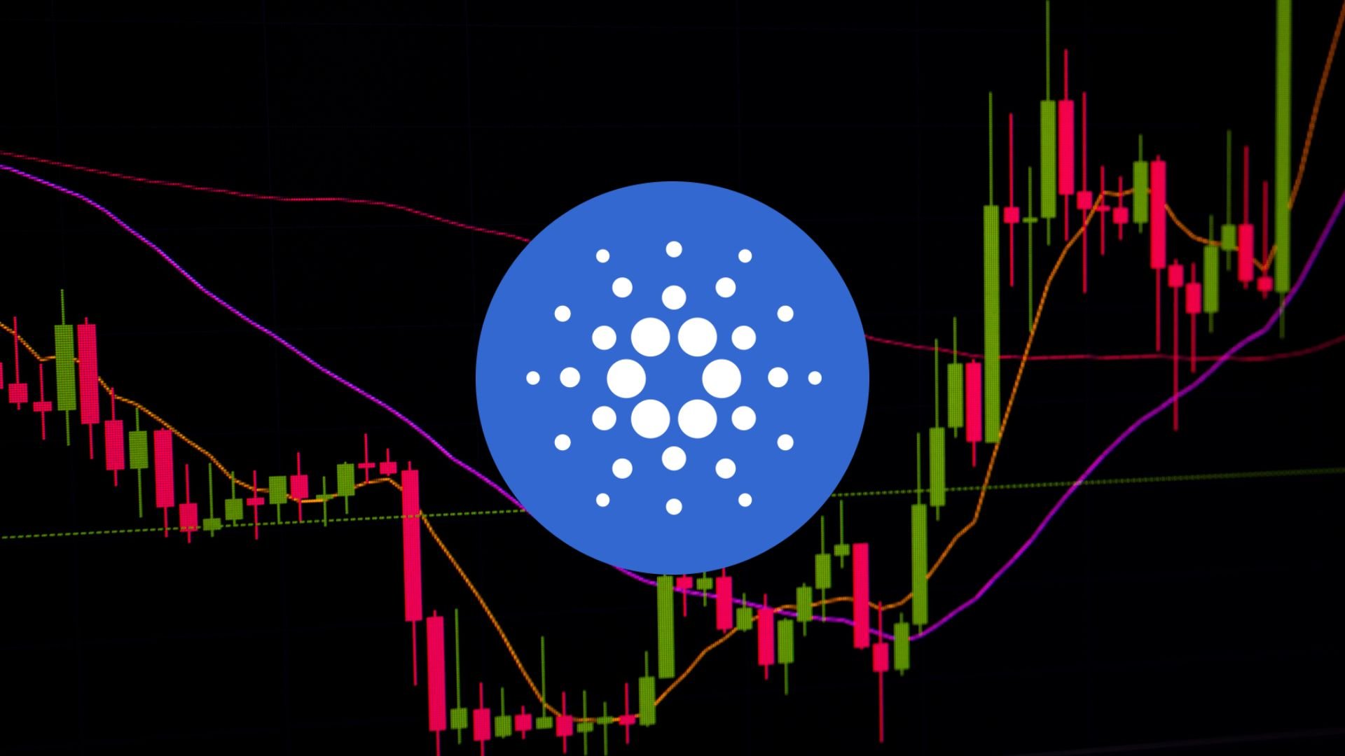 Cardano Eyes $1 as Price Holds Firm Despite Trade Jitters and Market Headwinds – BlockNews