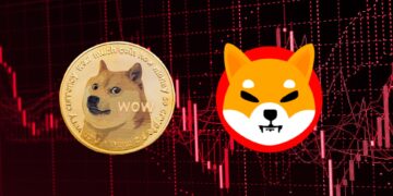 DOGE and SHIB Drift Lower as Bearish Sentiment Builds