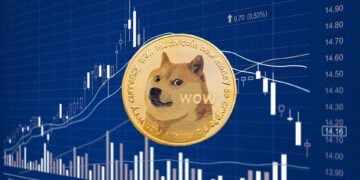 Dogecoin (DOGE) Stalls Below $0.25 — Will Bulls Reclaim Momentum?