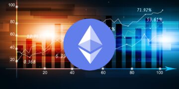 Ethereum Gears Up for a Big Week With Pectra Upgrade Incoming