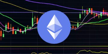 Ethereum Slips as Shorts Stack Up Ahead of Pectra Upgrade