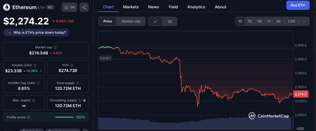 XRP vs. Ethereum: The place Would You Throw K Proper Now? » BlockNews