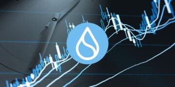 SUI Forms Bullish Pattern as Price Action Hints at Breakout