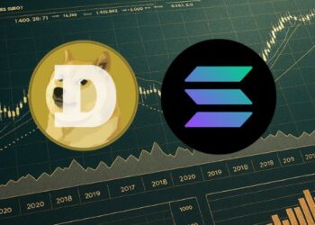 DOGE Eyes 300% Rally as Bulls Regain Control