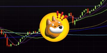 BONK Creeps Higher as Traders Eye $0.00004—Momentum Still Building