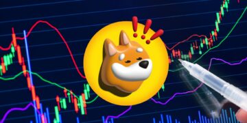 BONK Keeps Pushing as Bulls Stay in Control