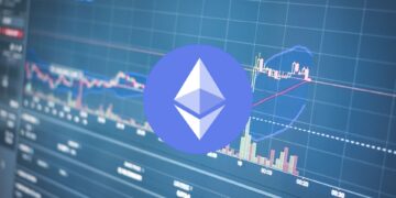 Ethereum Holds Steady Above $3.5K as Bulls Tighten Their Grip