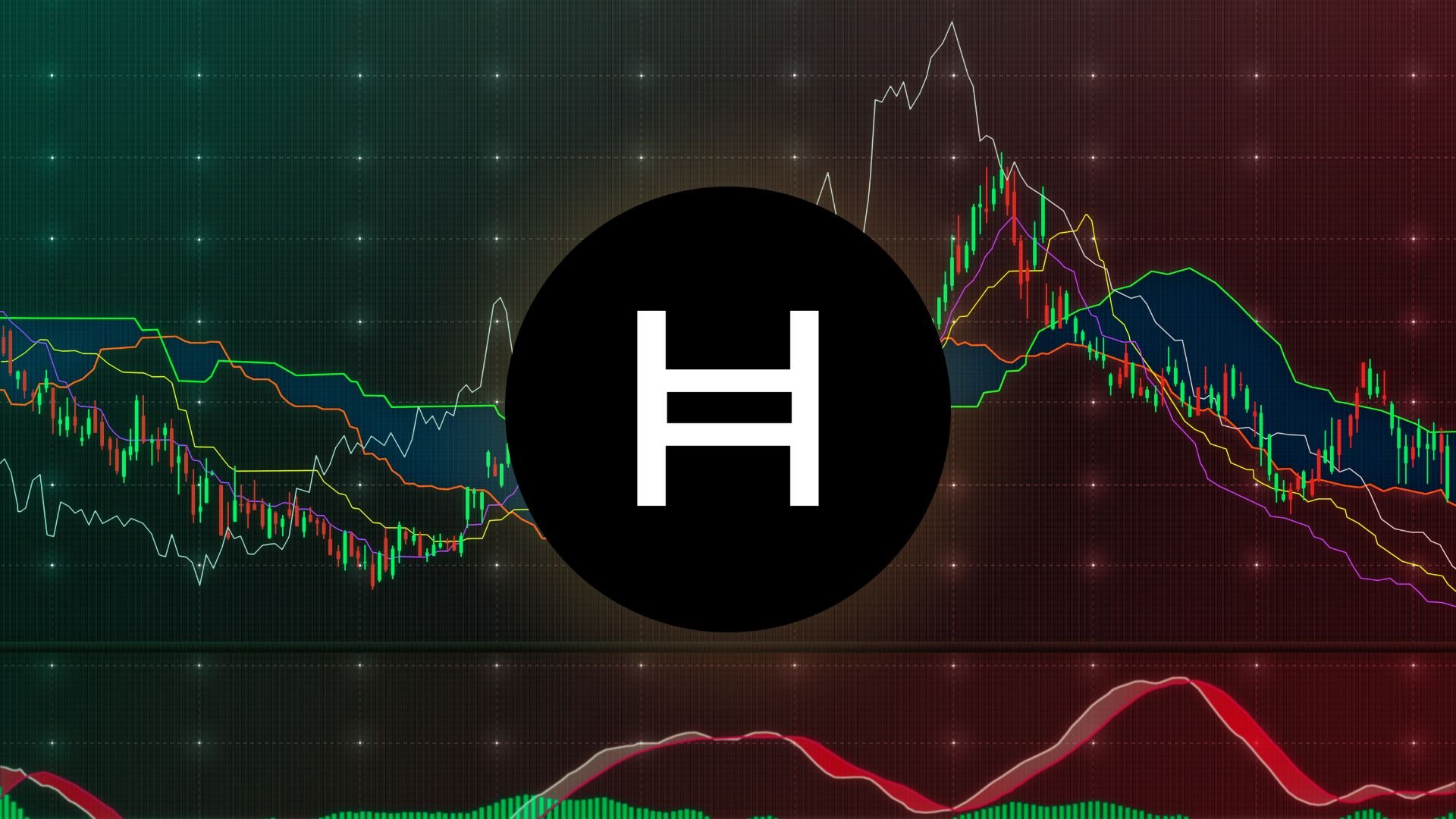 HBAR’s Heating Up Again—And This Chart’s Looking Familiar