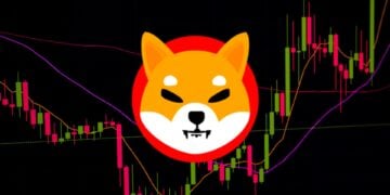 Shiba Inu: Turning $3,000 into $10,000 – The Math Behind the Meme