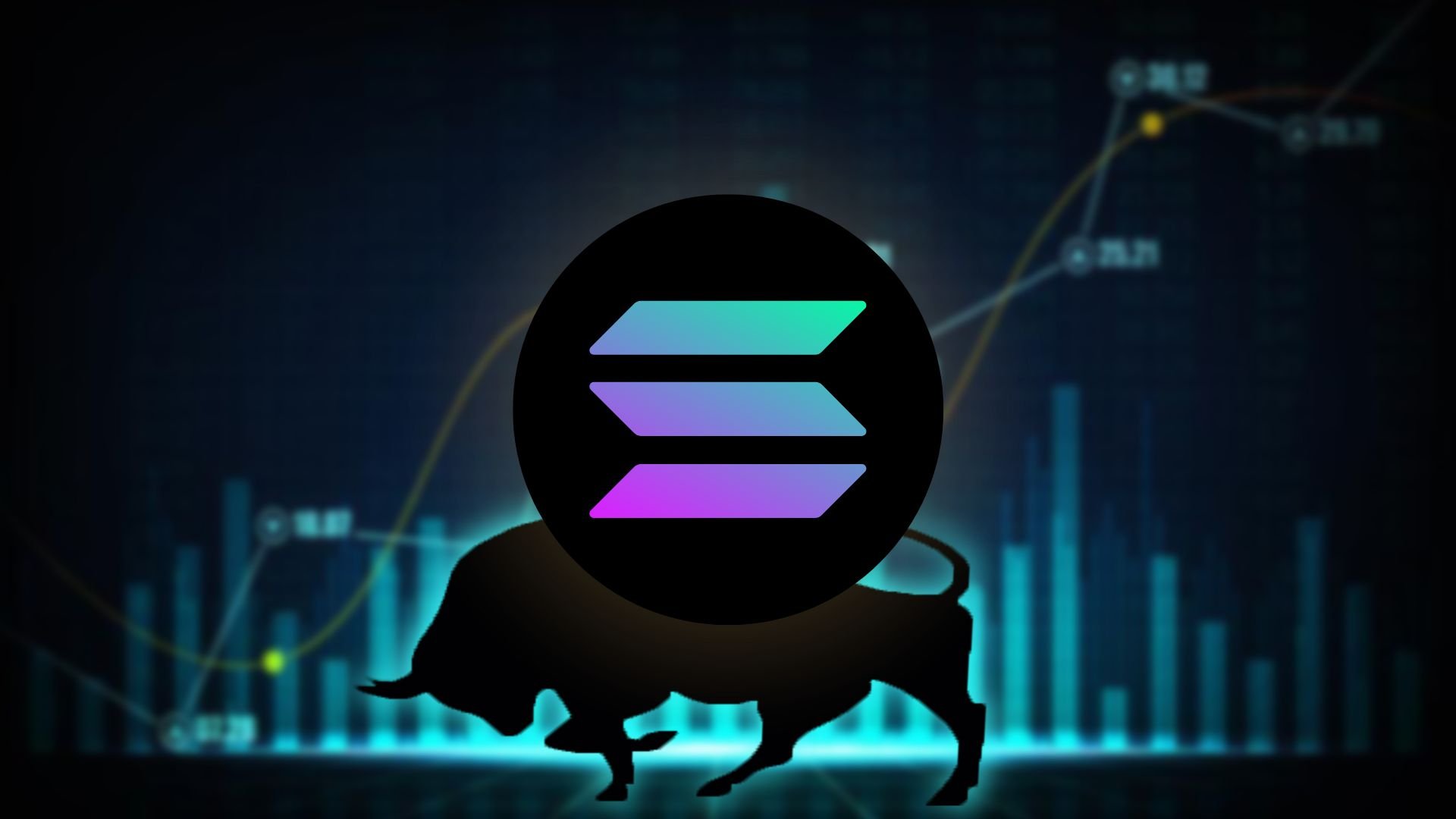 Solana Eyes New Highs as Bulls Take the Wheel