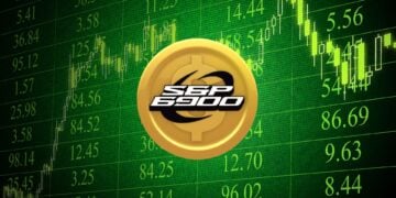 SPX6900 Surges to New All-Time High—But Can It Keep Climbing?