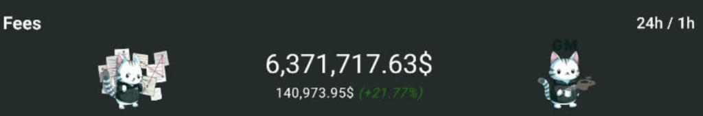 Hyperliquid Absorbs over 140000 Hype in a Single Day As Buyback Volume Surges 21