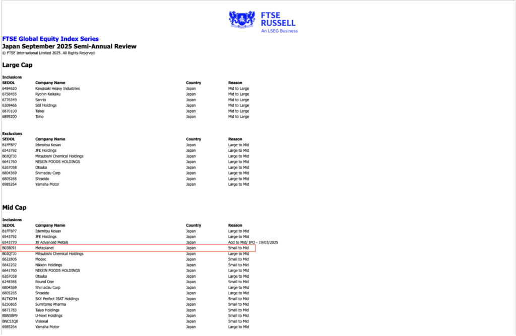 the Ftse Global Equity Index Series Semi annual Review Upgraded Metaplanet