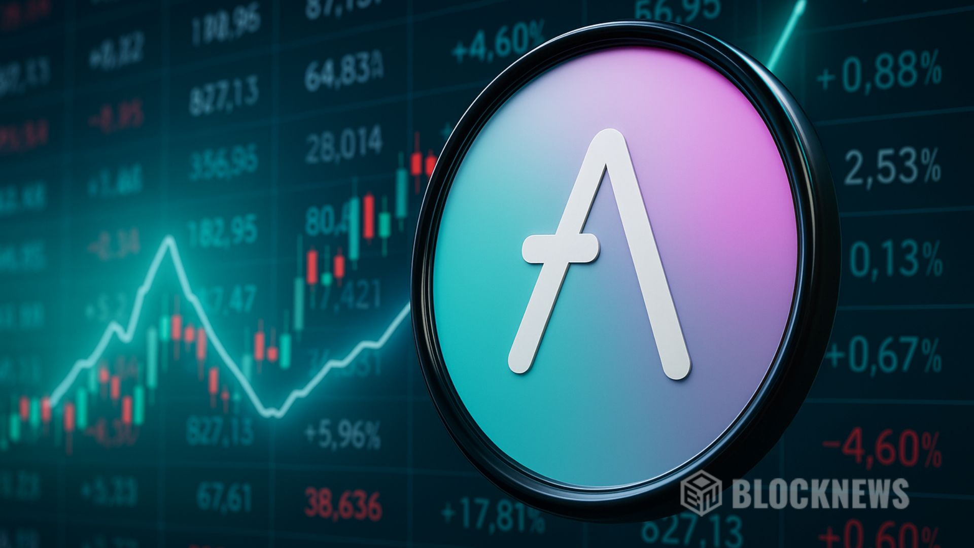 AAVE Price Analysis: Key $275 Support Could Fuel a Rally to $400