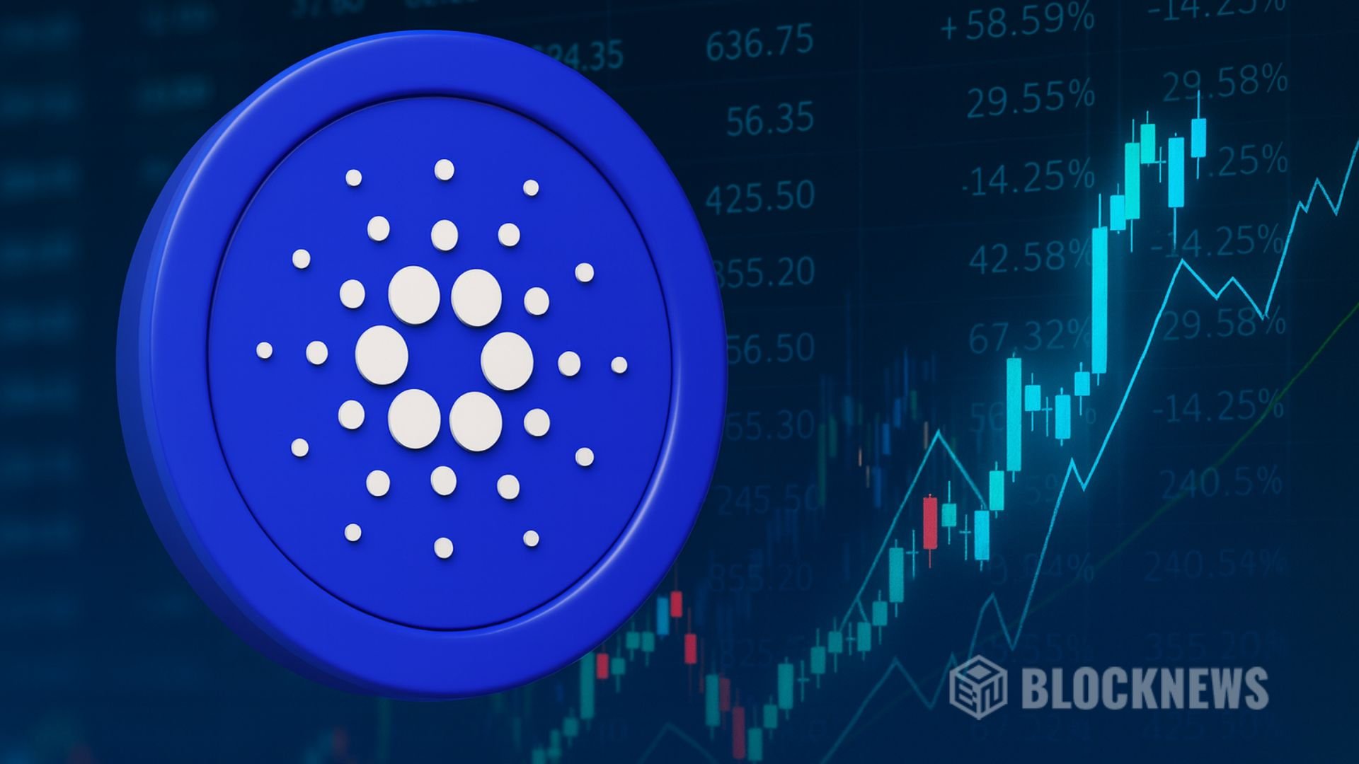 ADA Price Update: Cardano Traders Eye $0.95 Breakout After Strong Futures Surge