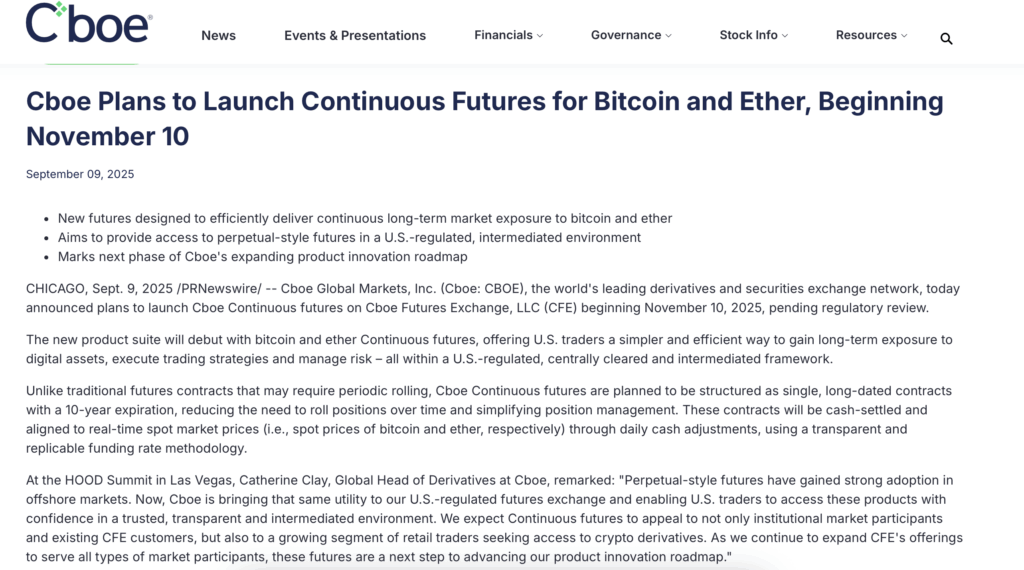 Cboe Plans to Launch Continuous Futures for Bitcoin and Ether