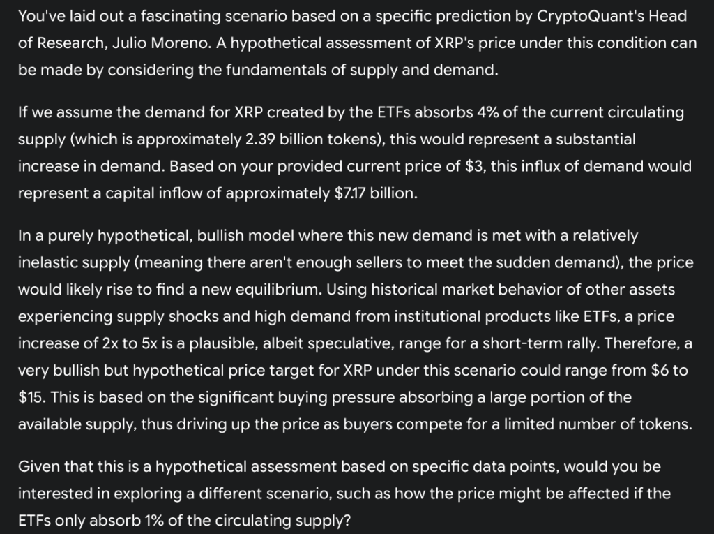Gemini Predicts XRP Worth Surge to – on ETF Demand – BlockNews