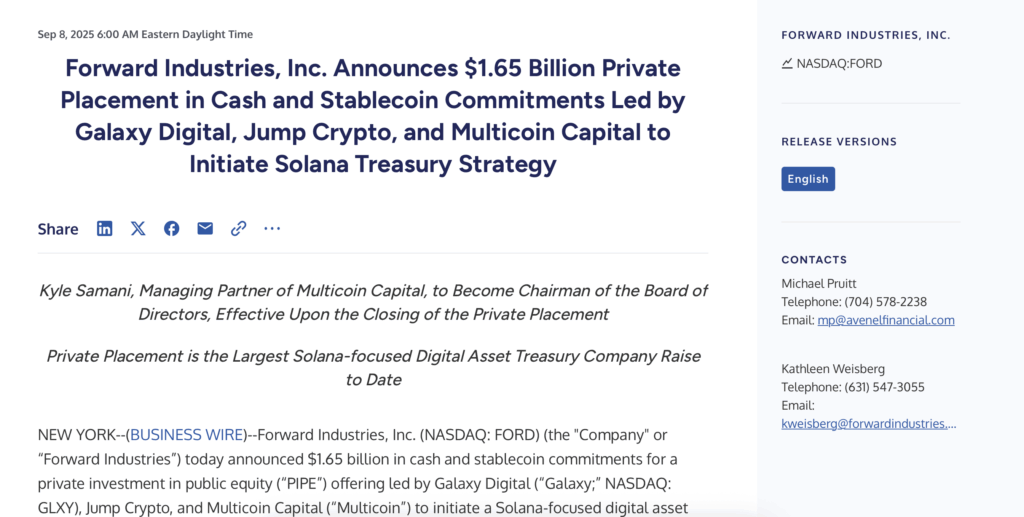 Ahead Industries Secures .65B Funding for Solana Treasury Technique – BlockNews