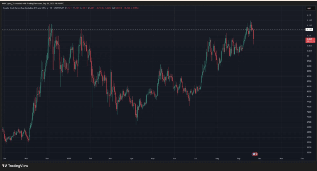 Can Ripple’s XRP Surpass Bitcoin’s Development Regardless of Latest Weak spot? – BlockNews