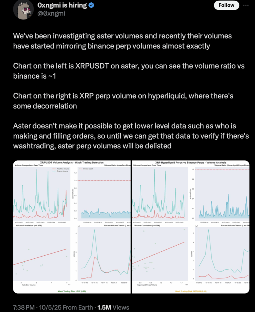 Aster Fud Campaign 