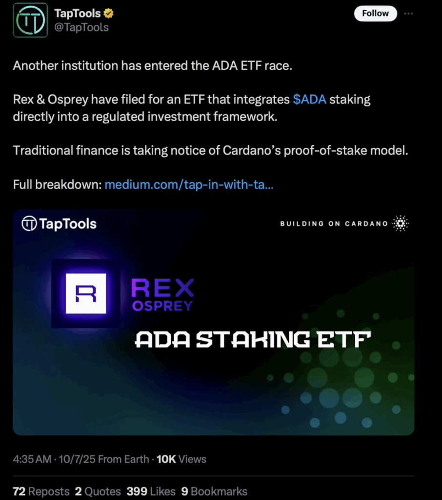 cardano etf
