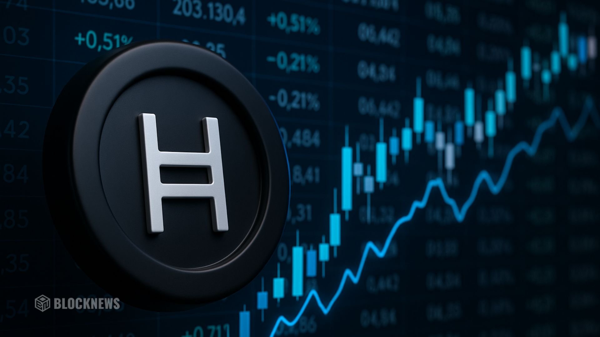 Hedera Partners With UAE for Decentralized IDs as HBAR Tests Key Support