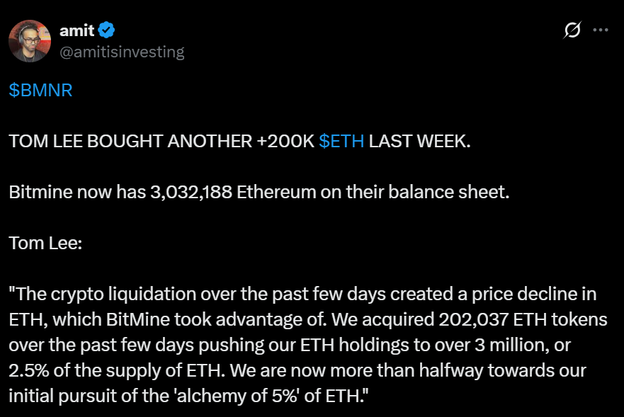 Bitmine Scoops Up 200k Eth in the Dip  Heres How Tom Lees Firm Just Doubled Down on Ethereum