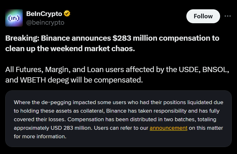 Bnb Soars to Record 70 As Binance Compensates Users 3m After b Crash