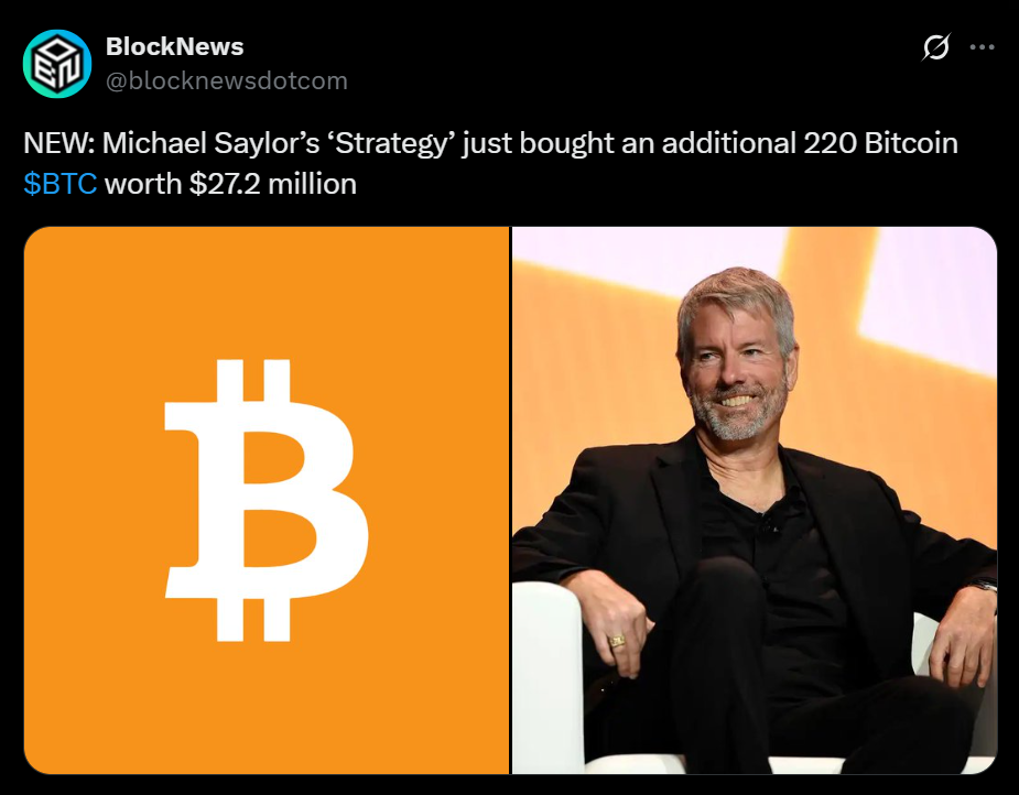 Strategy Buys Another m in Bitcoin Here is How Saylor Keeps Winning the Dip