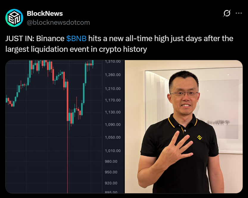 Bnb Defies Chaos to Hit Record 70 After b Market Meltdown Here is How It Pulled It off