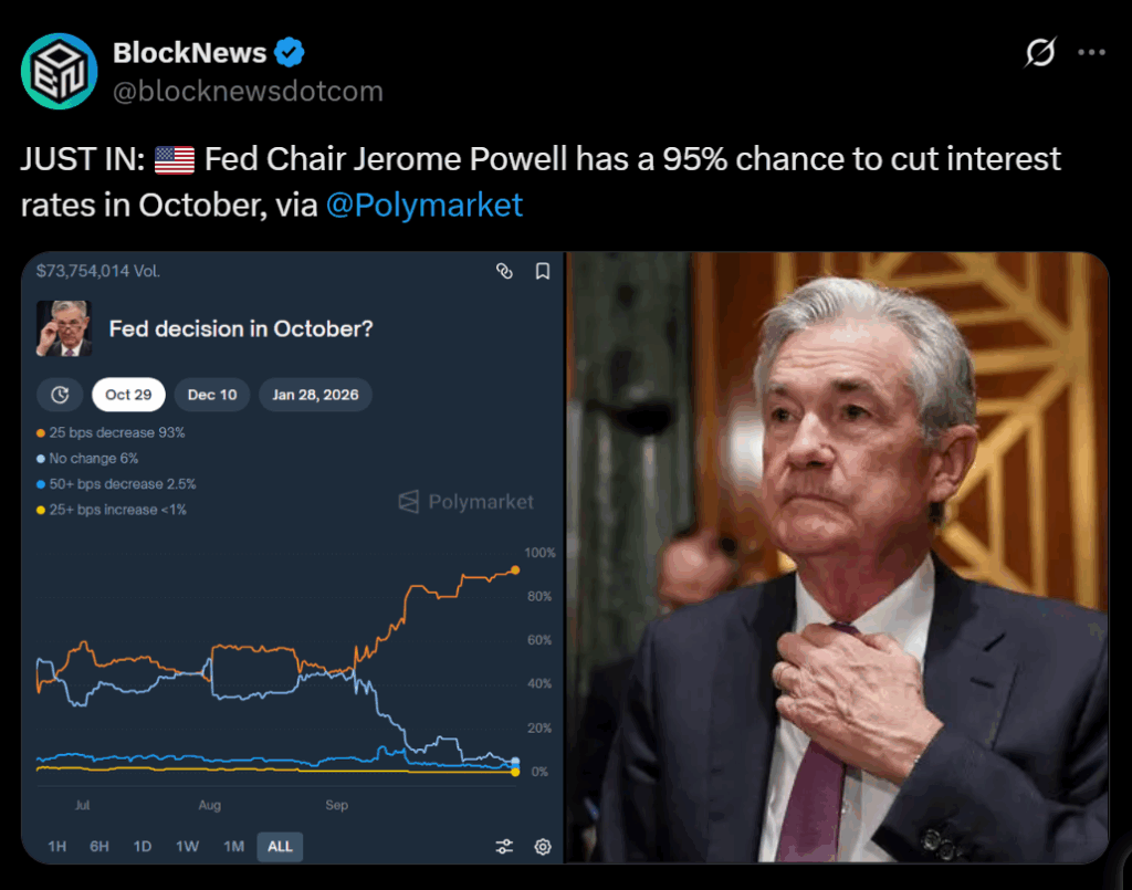 Everything You Need to Expect Ahead of Jerome Powell's Upcoming Interest Rate Decision