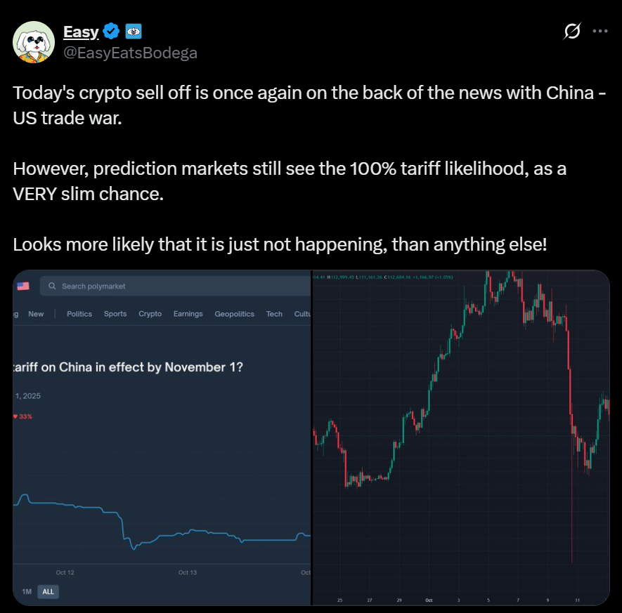 3 Reasons Why Bitcoin and Crypto Are Dumping Today Here is Why Its Happening