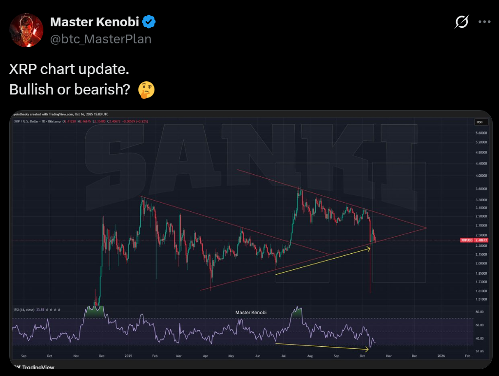 Xrp Price Could Be Ready to Explode Soon Here is Why Quiet Buying Might Spark a Breakout