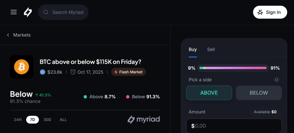 Bitcoin Crash Forces over 0 Million in Crypto Liquidations Here's What Comes Next