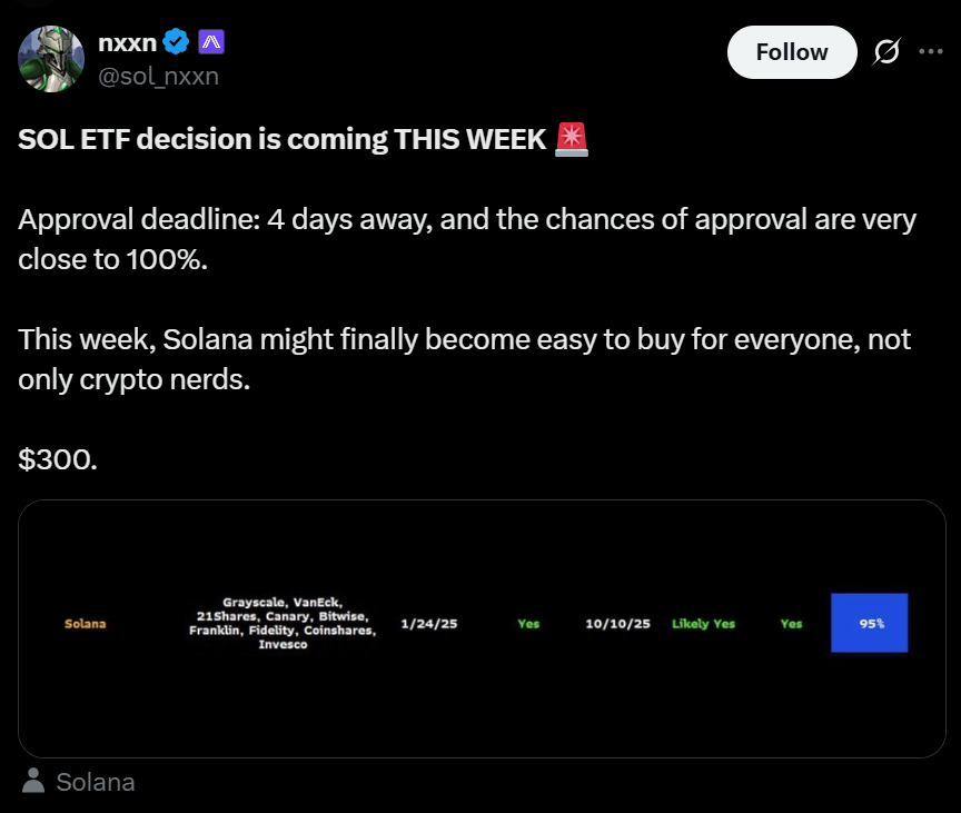 Can Solana Outperform Ethereum if Etfs Get Approved Here is What Investors Should Watch Closely