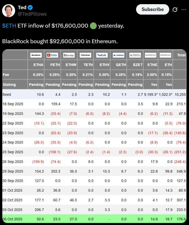 Can Solana Outperform Ethereum if Etfs Get Approved Here is What Investors Should Watch Closely