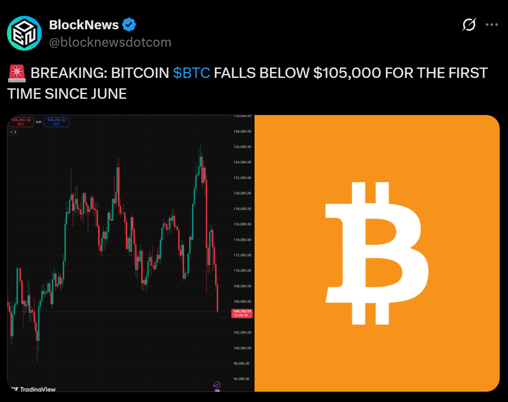 Bitcoin Crashes Below 5k Here is What Traders Should Watch