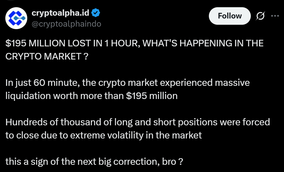Crypto Market Meltdown Deepens As Global Uncertainty Hits Bitcoin