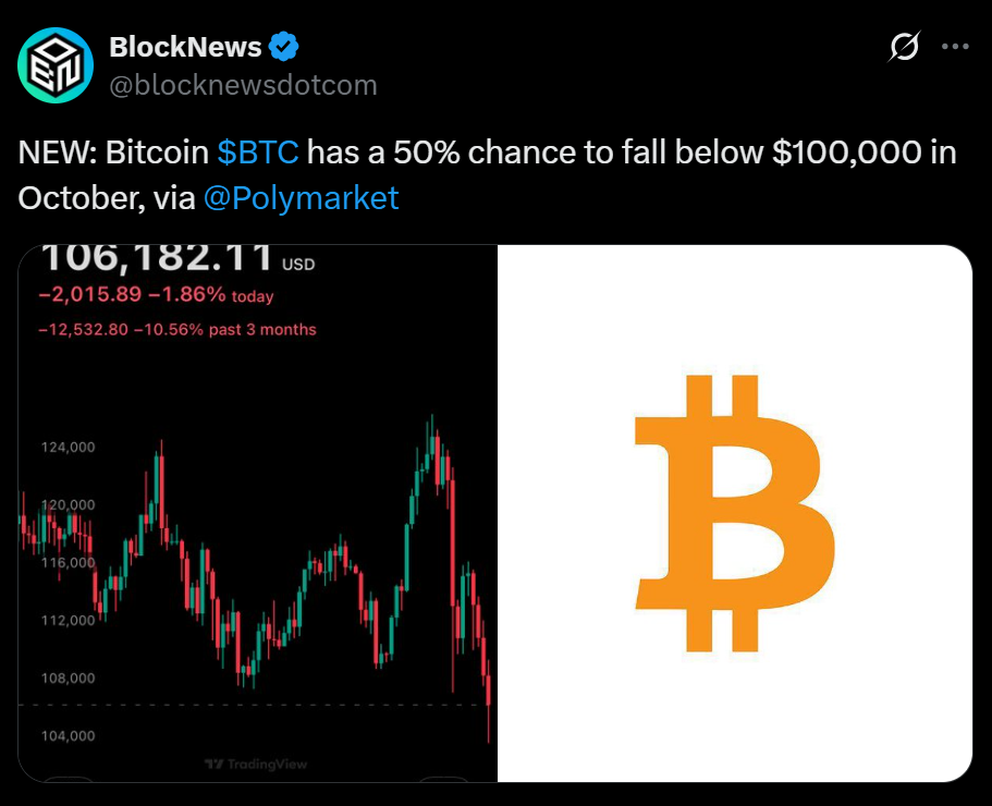 Bitcoin Traders Brace for a Wild October Finish As Polymarket Bets Shift Bearish