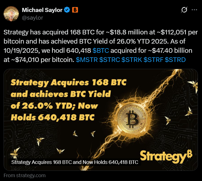 Michael Saylors Strategy Buys More Bitcoin Pushing Holdings Past 640000 Btc Heres Why the Accumulation Isnt Stopping