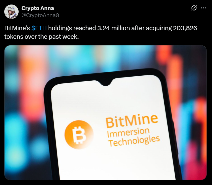 Tom Lees Bitmine Goes on 0m Ethereum Shopping Spree Pushing Holdings Beyond b Heres Whats Behind the Move