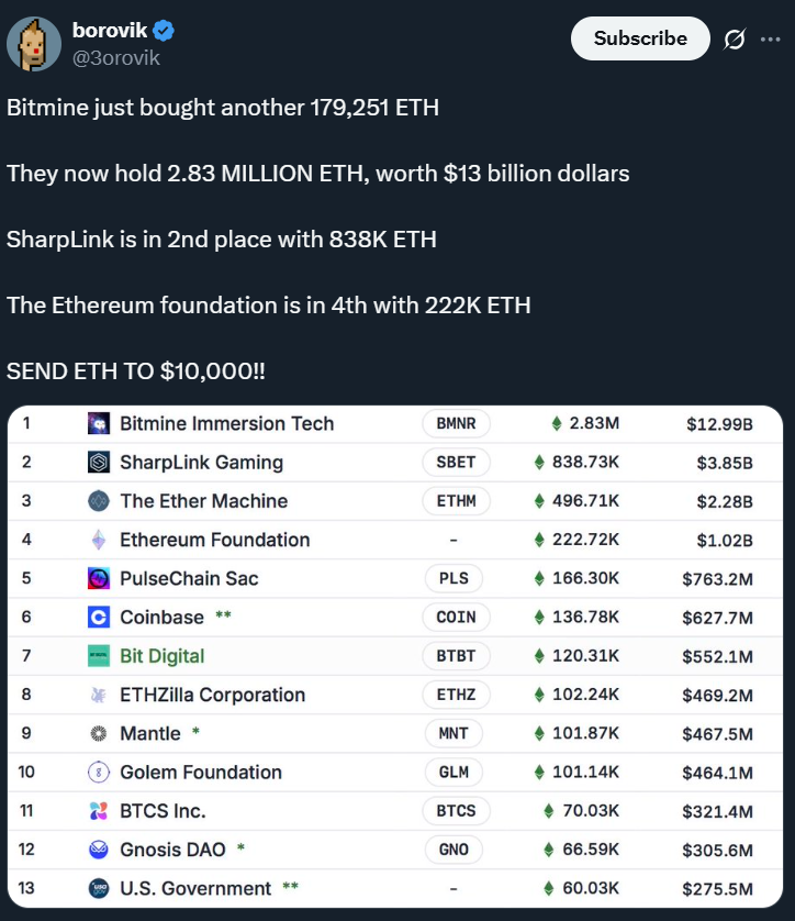What Happened in Crypto Today   October 07 Massive Cardano and Ethereum News